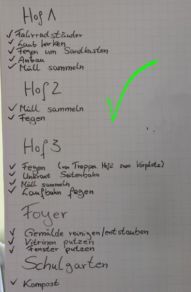 Aufgabenliste für den Frühjahrsputz an der Feldmark-Schule
